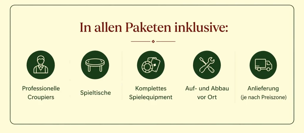 Casino Event Service Leistungen inklusive Croupiers, Spieltische und Spielequipment