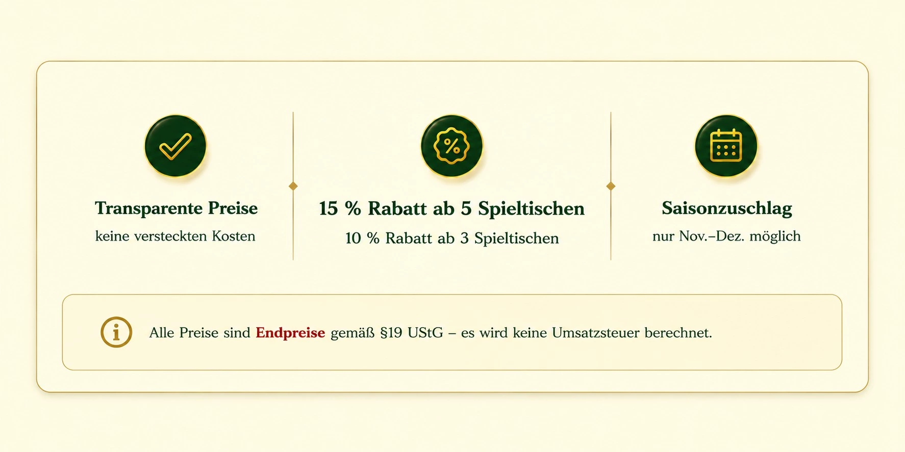 Zusatzleistungen für Casino-Events mit transparenten Preisen, Rabatten und Saisonhinweis