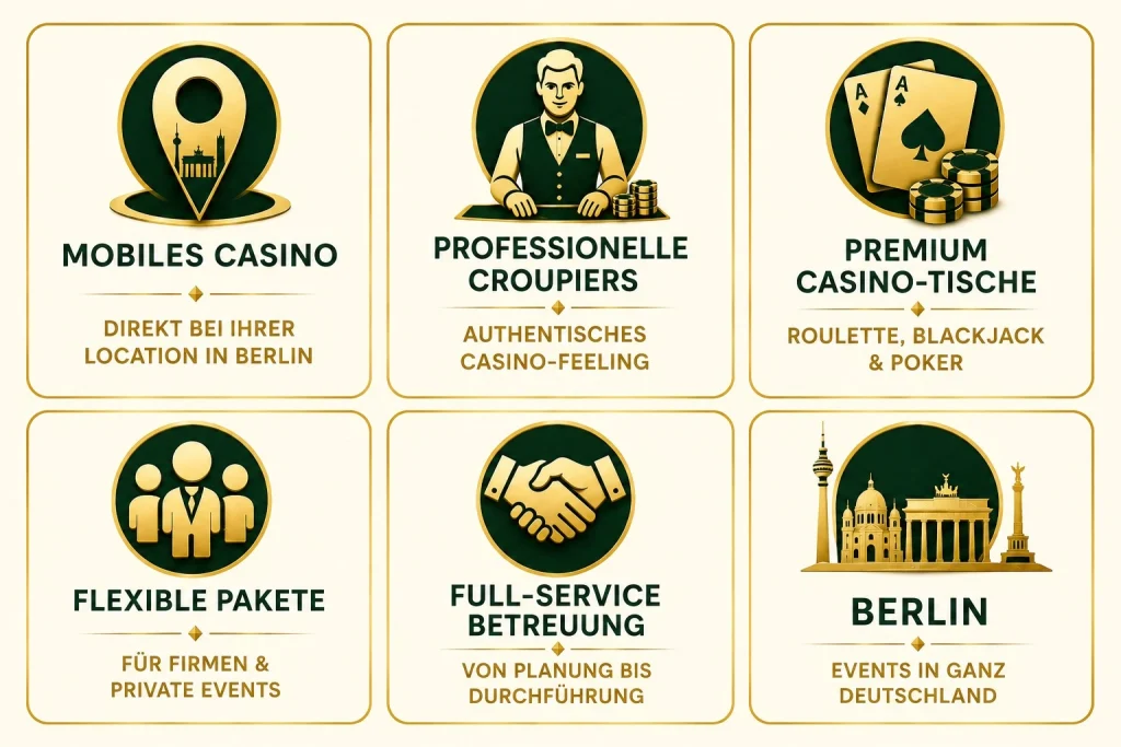 Mobiles Casino in Berlin mit professionellen Croupiers und Premium Casino-Tischen