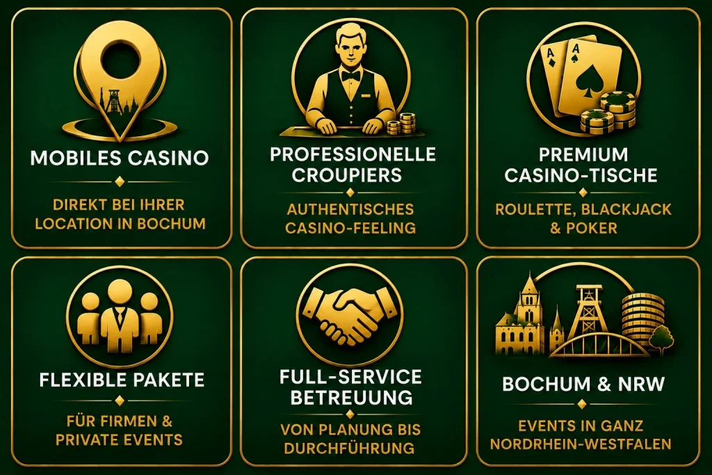 Mobiles Casino in Bochum mit professionellen Croupiers und Casino-Tischen
