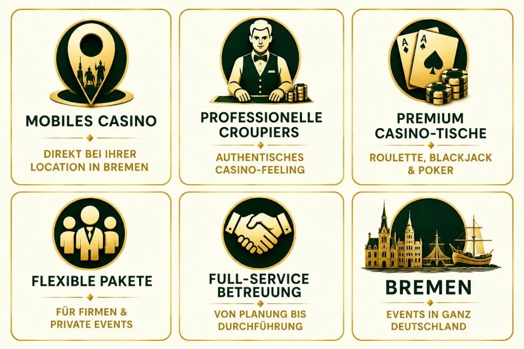 Mobiles Casino in Bremen mit professionellen Croupiers und Premium Casino-Tischen für Events