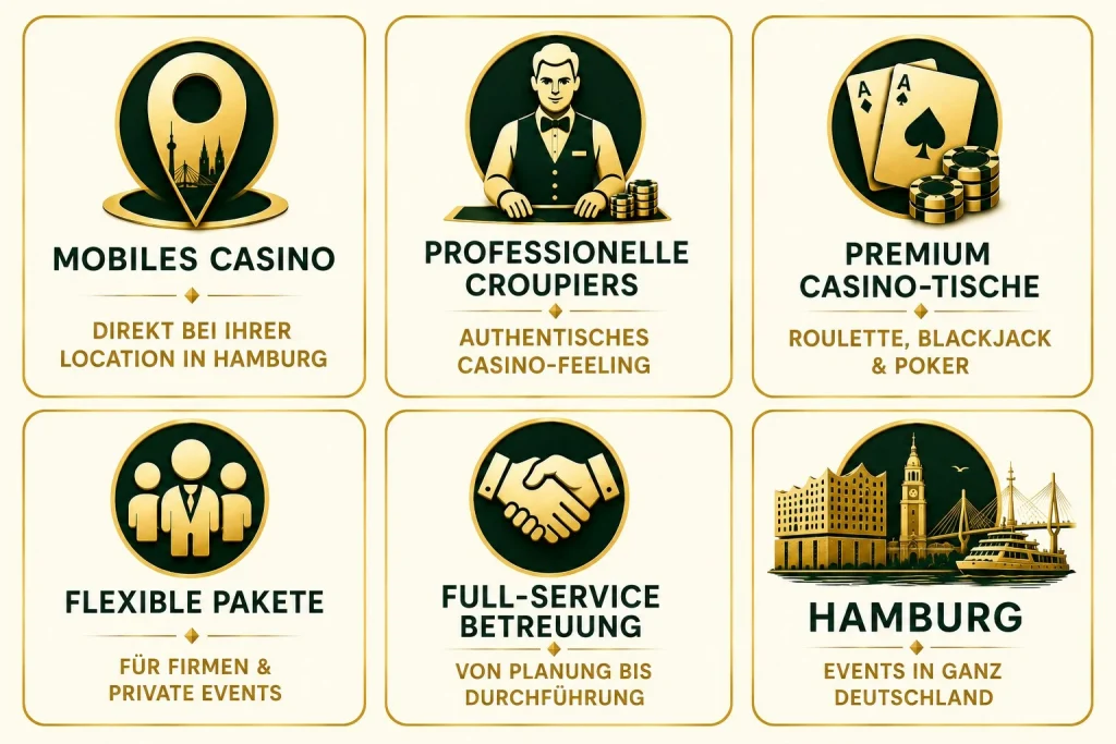 Mobiles Casino in Hamburg mit professionellen Croupiers und Premium Casino-Tischen