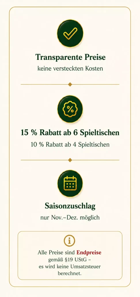Zusatzleistungen für Casino-Events mit transparenten Preisen, Rabatten und Saisonhinweis