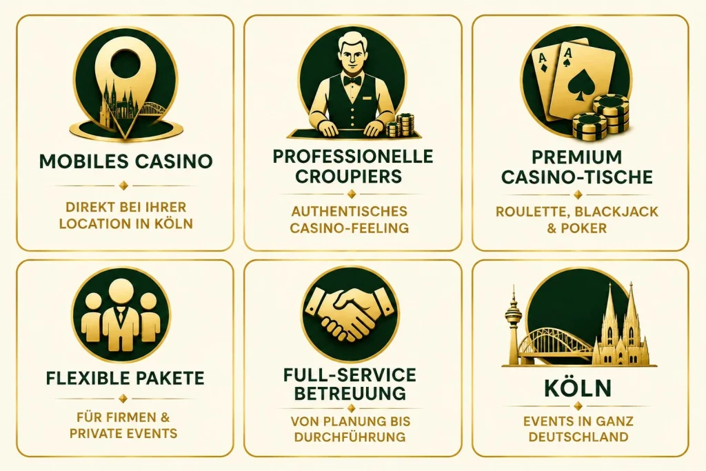 Casino Event in Köln mit mobilen Casino-Tischen und professionellen Croupiers