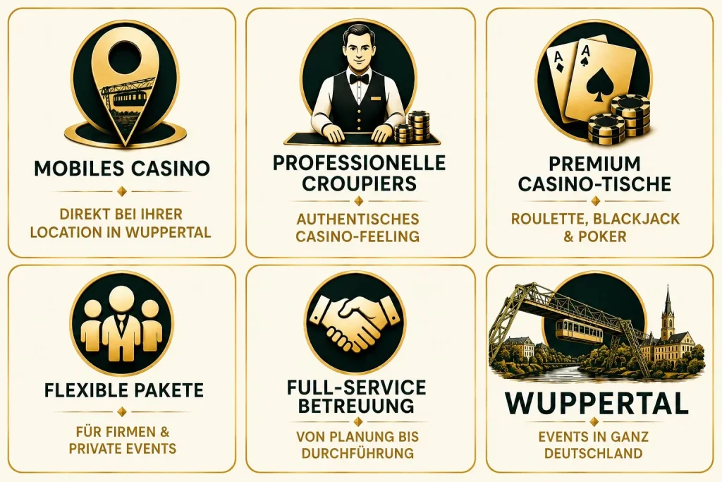 Mobiles Casino in Wuppertal mit professionellen Croupiers, Casino-Tischen und Full-Service für Events