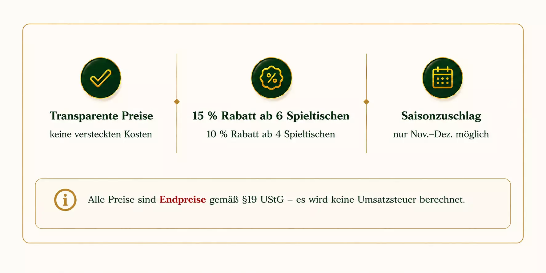 Zusatzleistungen für Casino-Events mit transparenten Preisen, Rabatten und Saisonhinweis